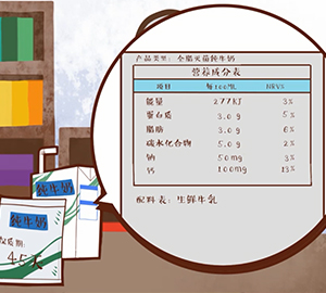 牛奶那些事之能常溫放幾個月的牛奶是加了防腐劑嗎？