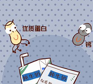 盒裝牛奶比袋裝的更有營養(yǎng)嗎？