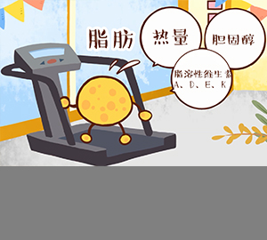 全脂、低脂、脫脂，哪種奶適合你？	