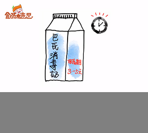科普視頻:巴氏殺菌乳