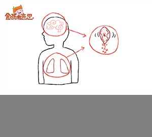 科普視頻:如何預(yù)防肺吸蟲病？
